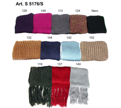 Art. S 5176/S