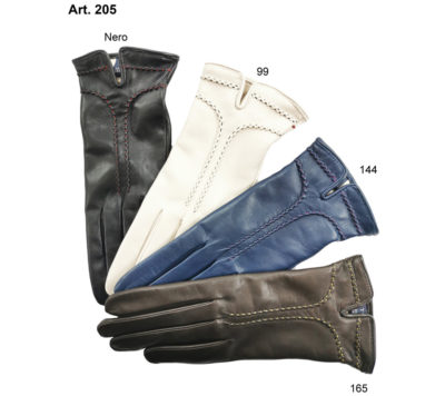 Art. 205