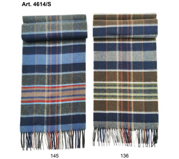 Art. 4614/S