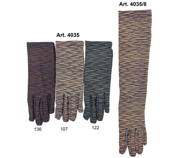 Art. 4035-4035/8-2025